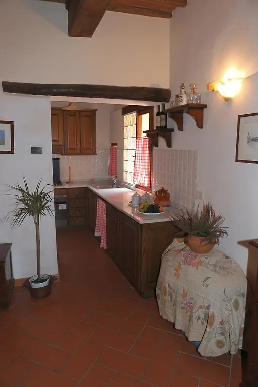Apartment Piazza Matteotti 그레베 인 키안티