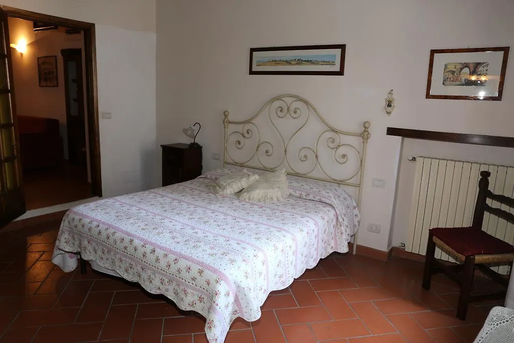 Apartment Piazza Matteotti Greve in Chianti 0*,  Italy