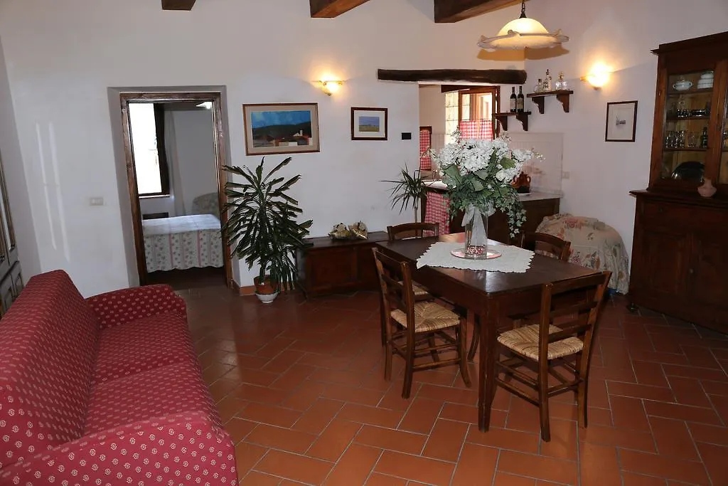 Apartment Piazza Matteotti Greve in Chianti