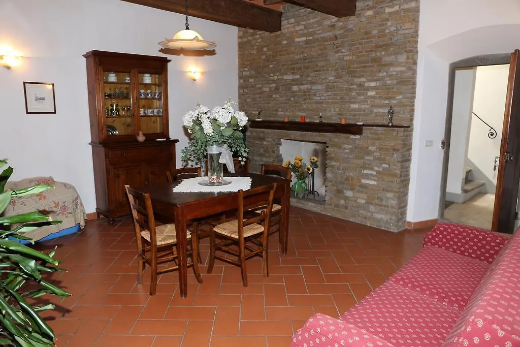Apartment Piazza Matteotti Greve in Chianti